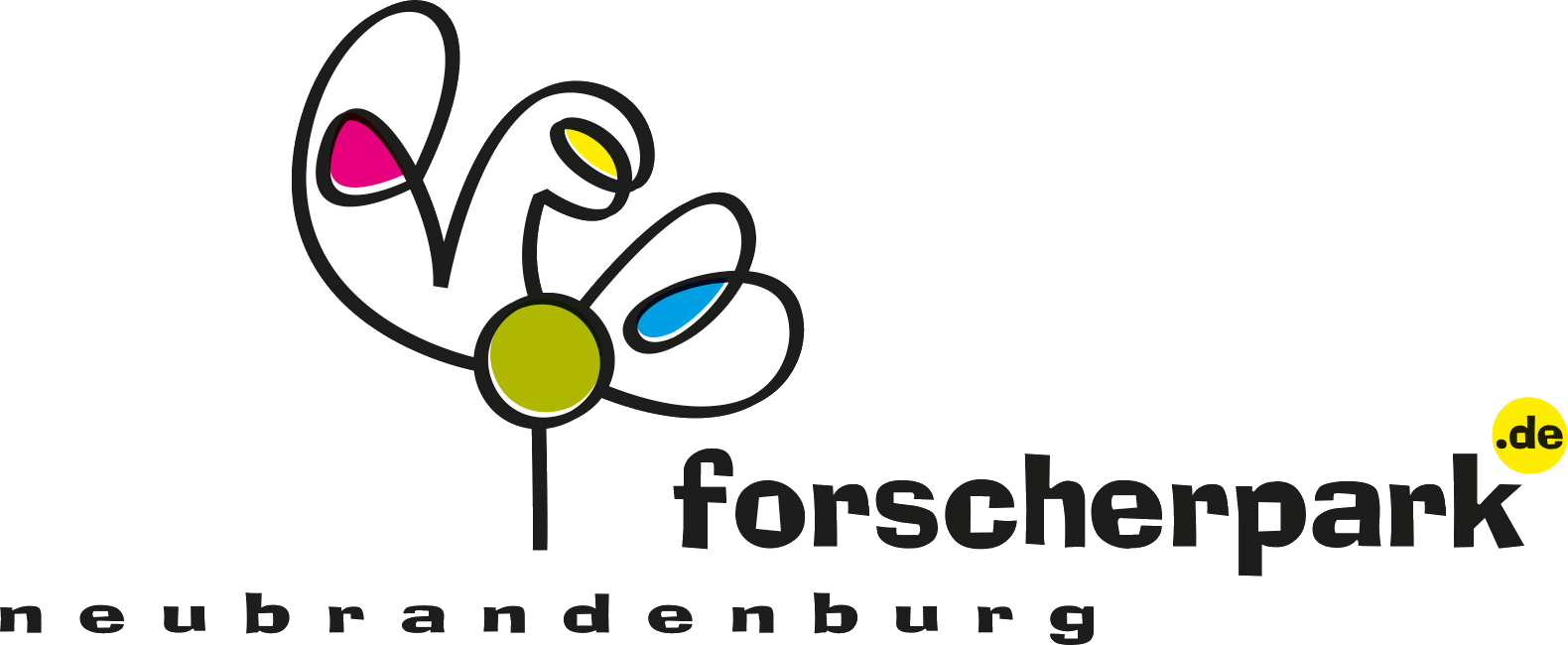 Forscherpark Neubrandenburg – Bild 2