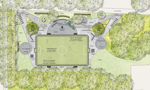 Cageball Anlage – Bild 2