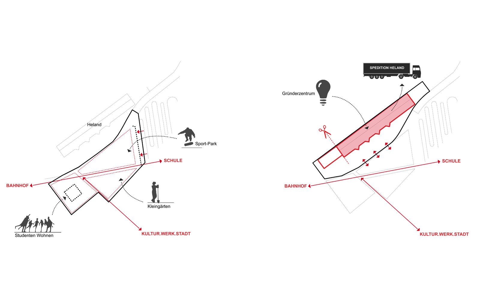 kultur.werk.stadt – Bild 5