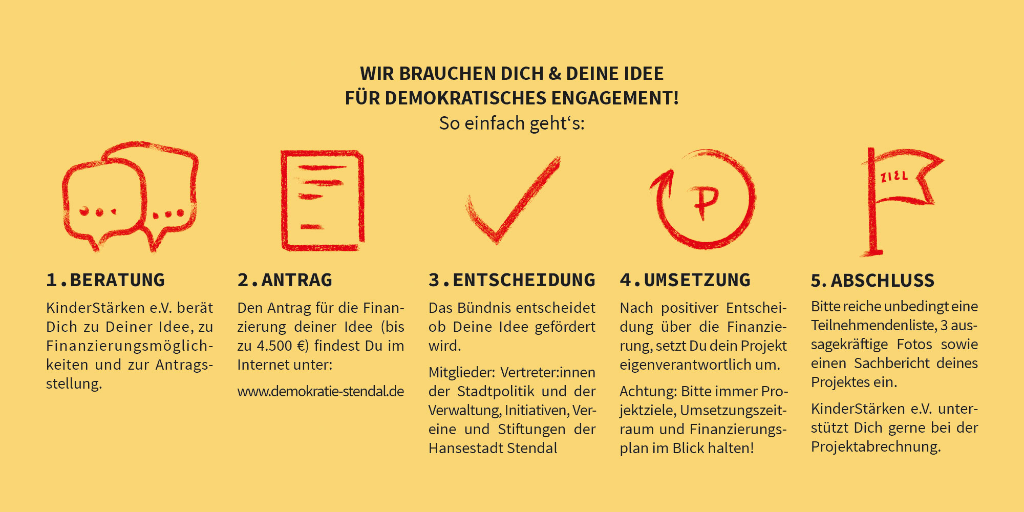 Wahrburger Carneval Club Stendal e.V. – Bild 4