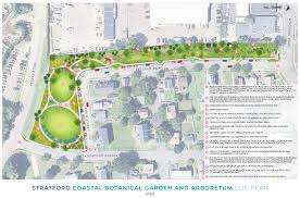 Arboretum Park – Bild 3