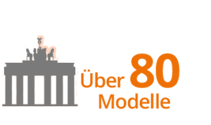 Modellpark Berlin-Brandenburg – Bild 4