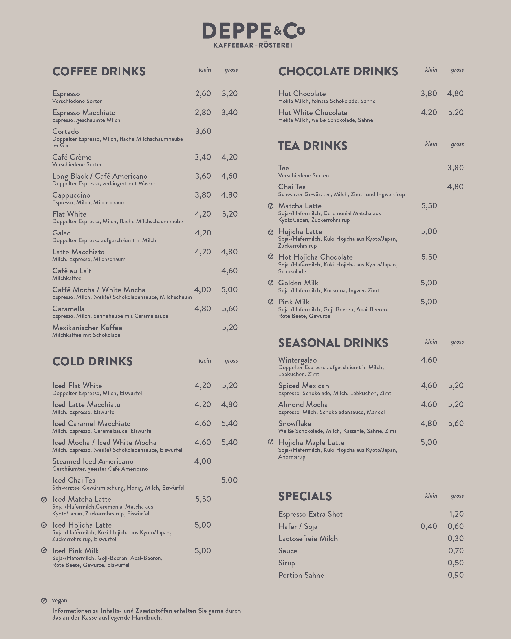 Deppe & Co – Bild 4